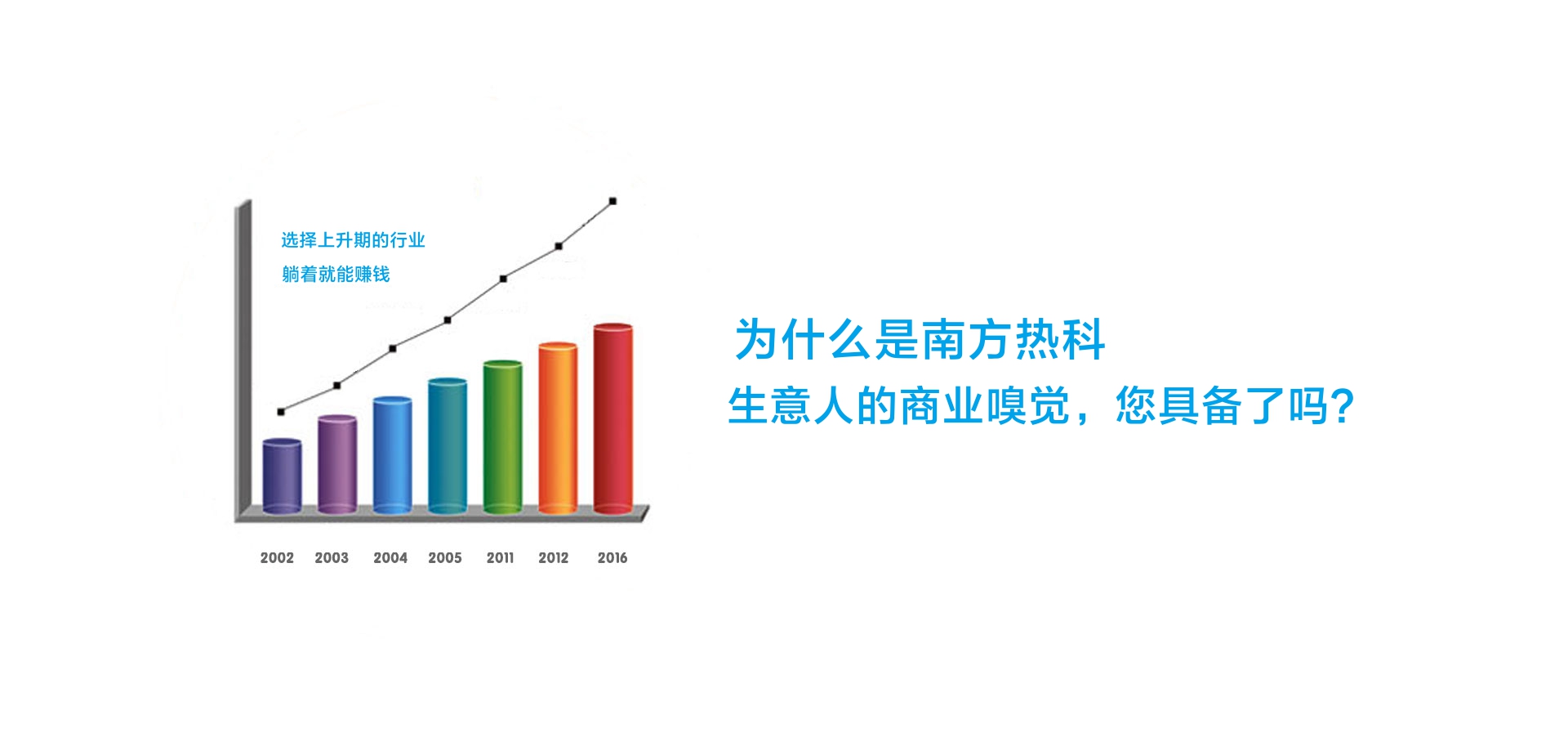 3 -為什麽是（shì）南方熱科.jpg
