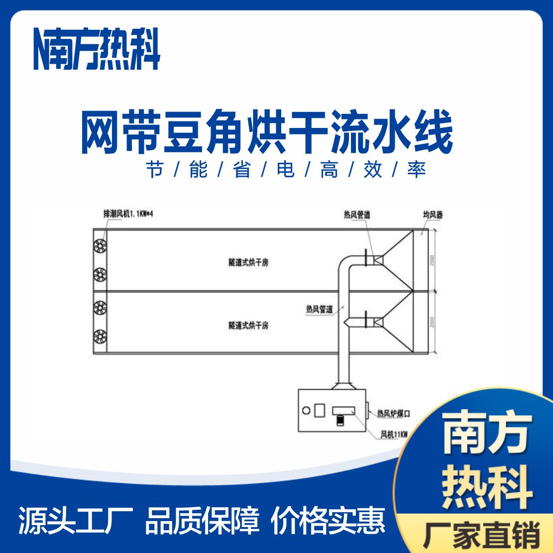 南方熱科網帶（dài）式豆角烘（hōng）幹機相比（bǐ）傳統工藝有自（zì）動（dòng）化程度高，幹燥周期短，幹燥均勻，豆角（jiǎo）品質好，環（huán）保節能等特點。