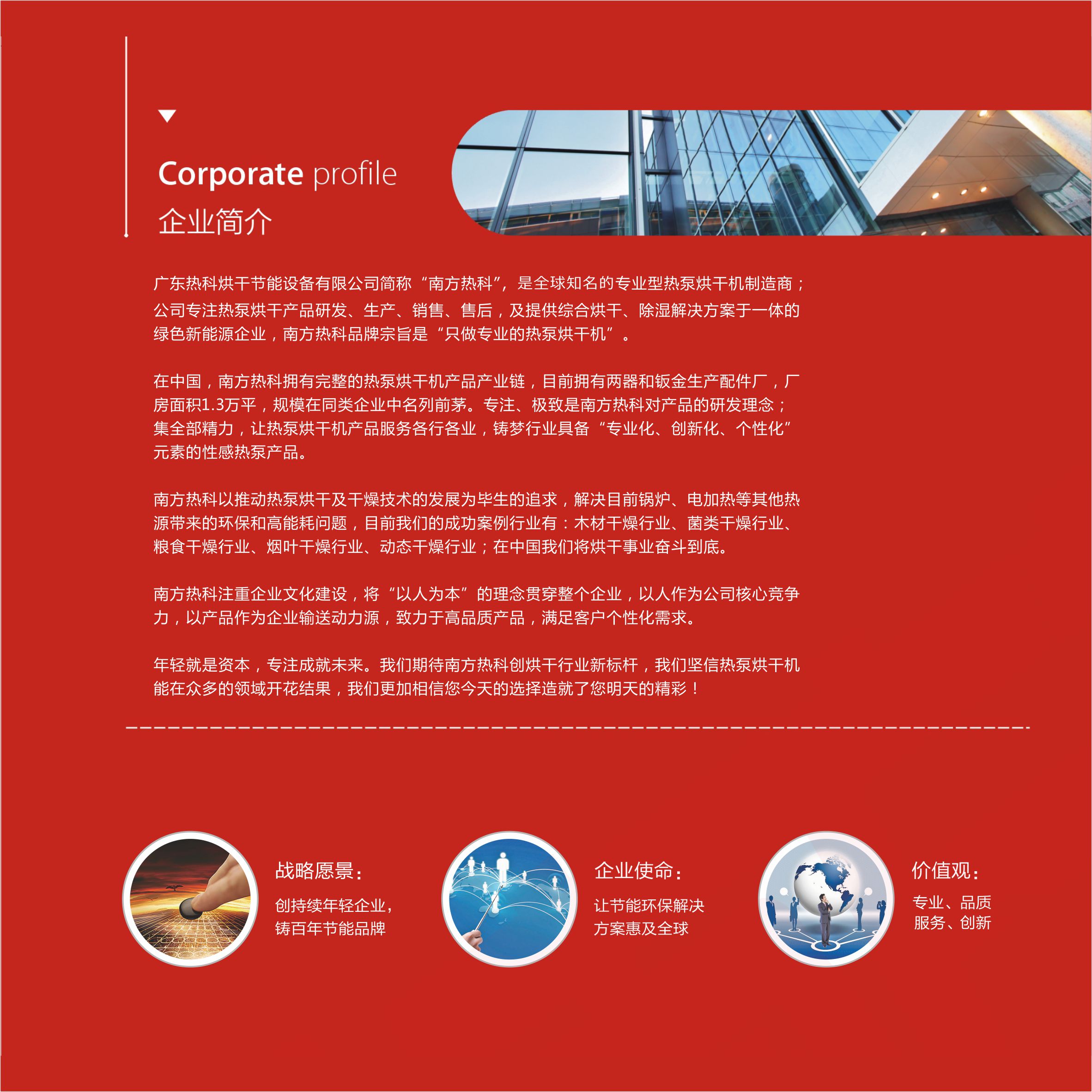 南方熱科花椒烘（hōng）幹機樣板工程